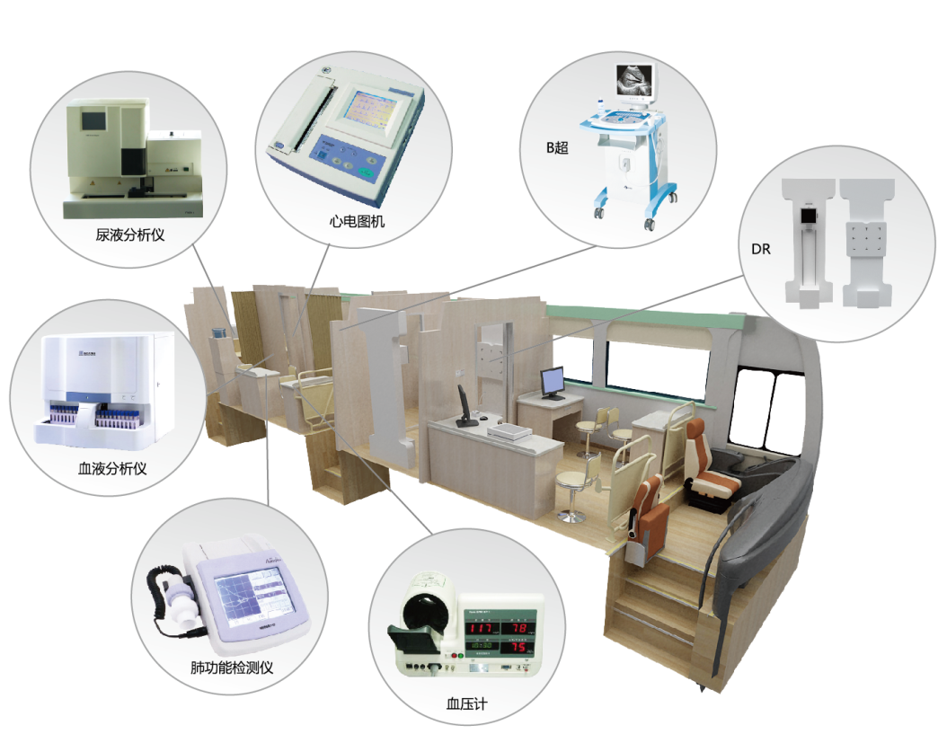 《職業(yè)病防治法》宣傳周來了！宇通體檢車用匠心為人民健康護(hù)航
