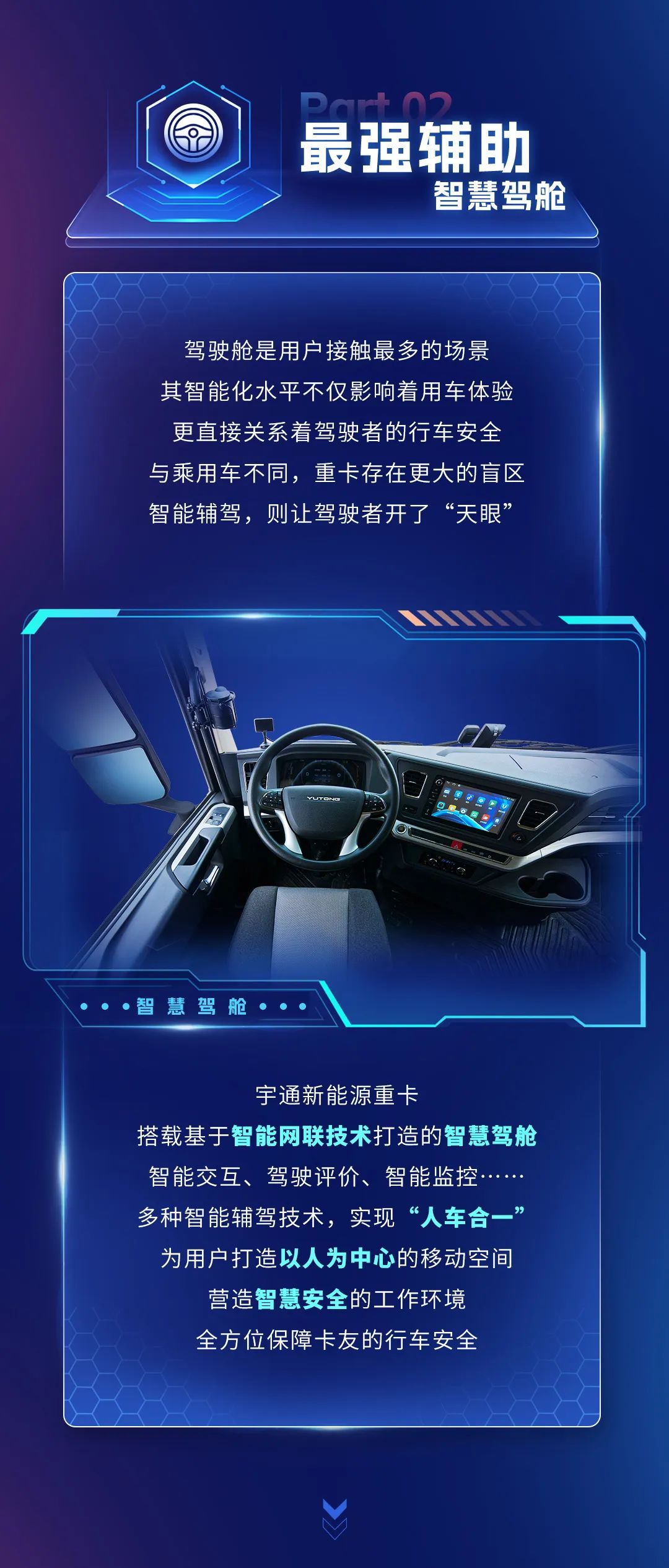 科技重卡丨一圖讀懂宇通重卡的“數(shù)字鑰匙”