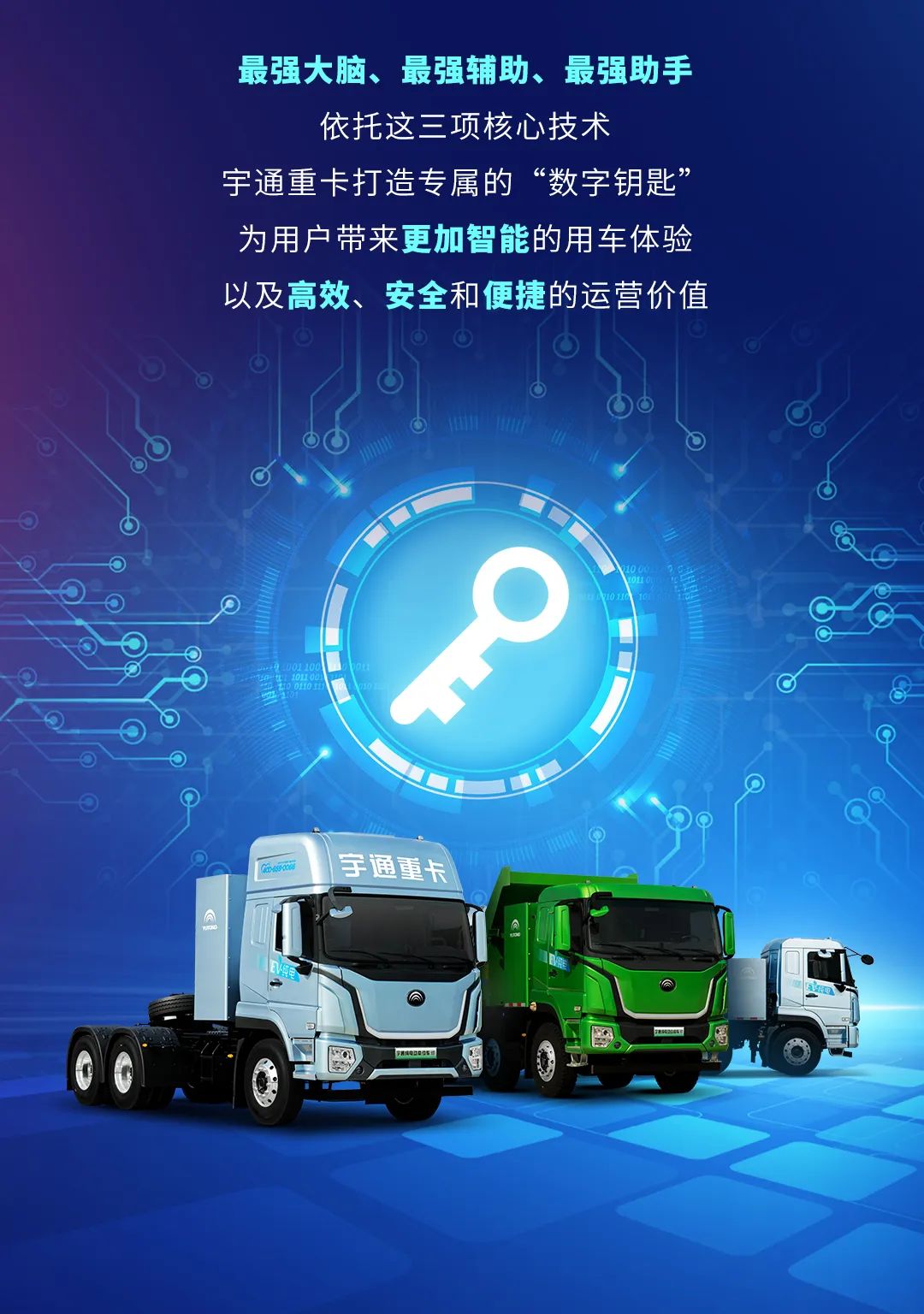 科技重卡丨一圖讀懂宇通重卡的“數(shù)字鑰匙”