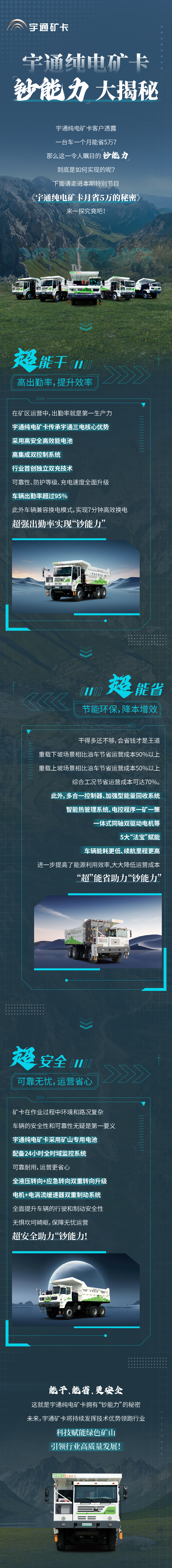 宇通礦卡月省5萬的“鈔能力”大揭秘！
