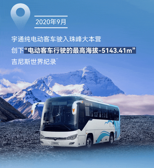 極限挑戰(zhàn)之路再添新彩！宇通新能源商用車底氣何在？