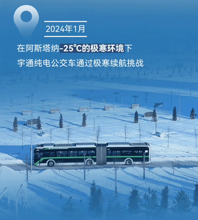 極限挑戰(zhàn)之路再添新彩！宇通新能源商用車底氣何在？