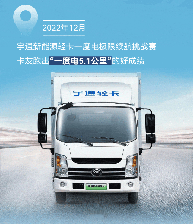極限挑戰(zhàn)之路再添新彩！宇通新能源商用車底氣何在？