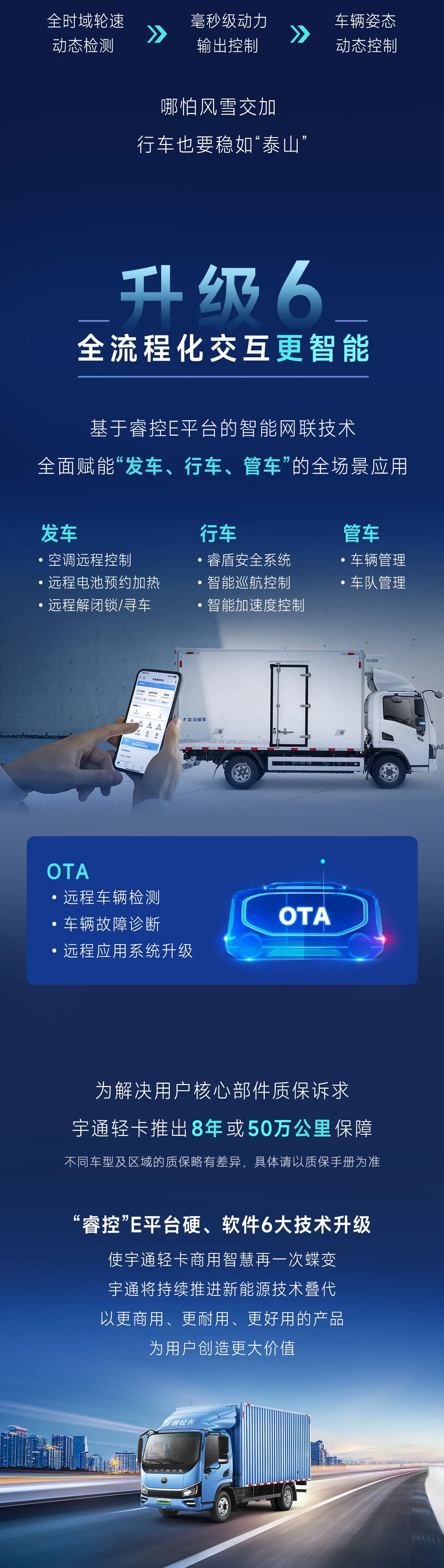 2024款宇通輕卡T5，提“值”加“新”一部到位！