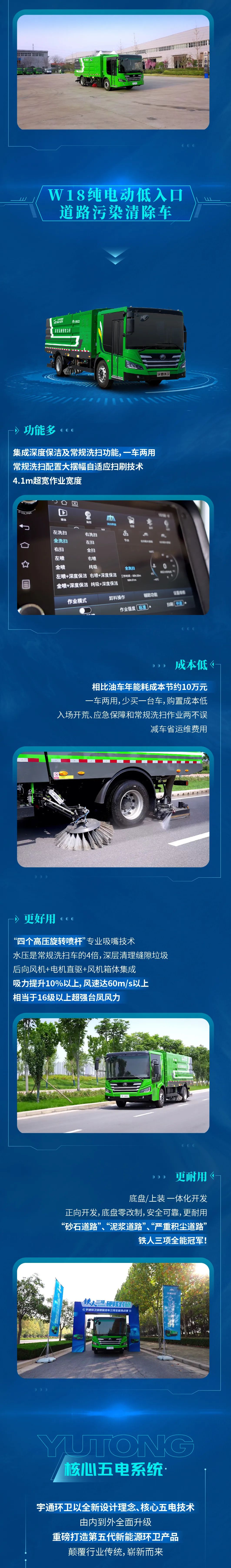 技術、產(chǎn)品全面進化，宇通環(huán)衛(wèi)進階而來！