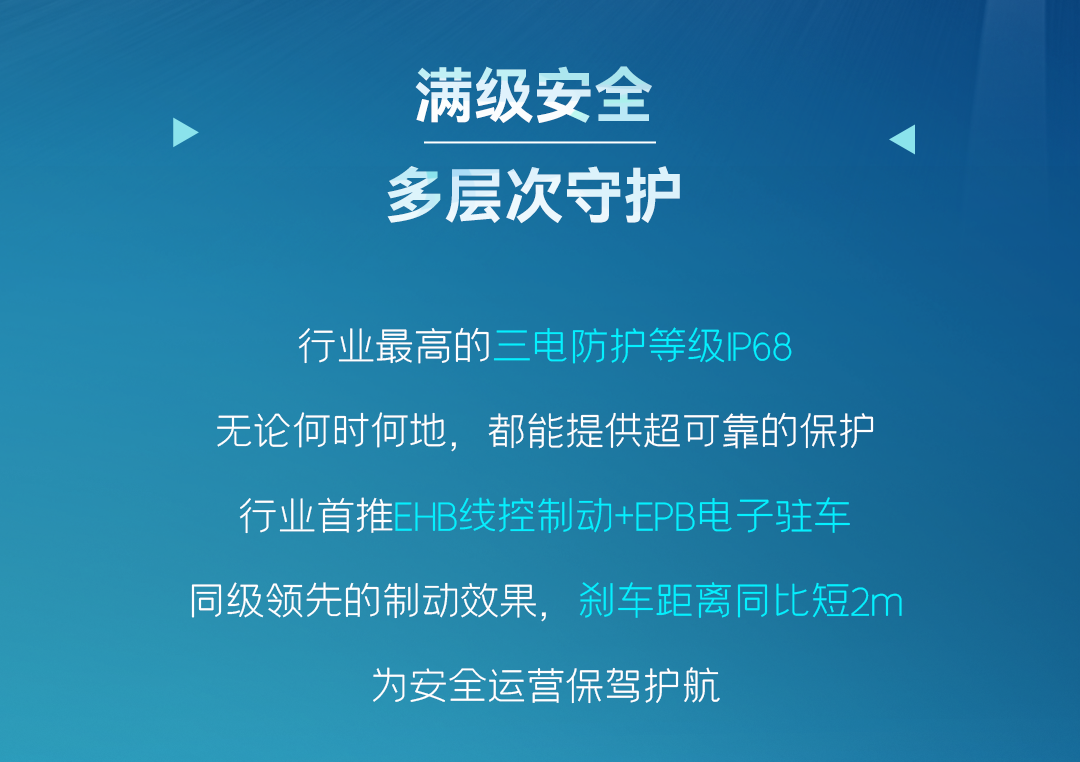 一圖看懂宇通輕卡上市新品！