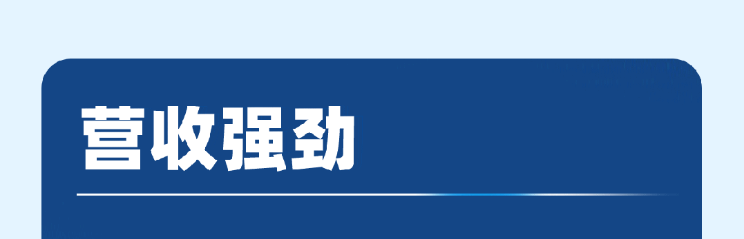 宇通客車2023年年報與社會責(zé)任報告正式發(fā)布