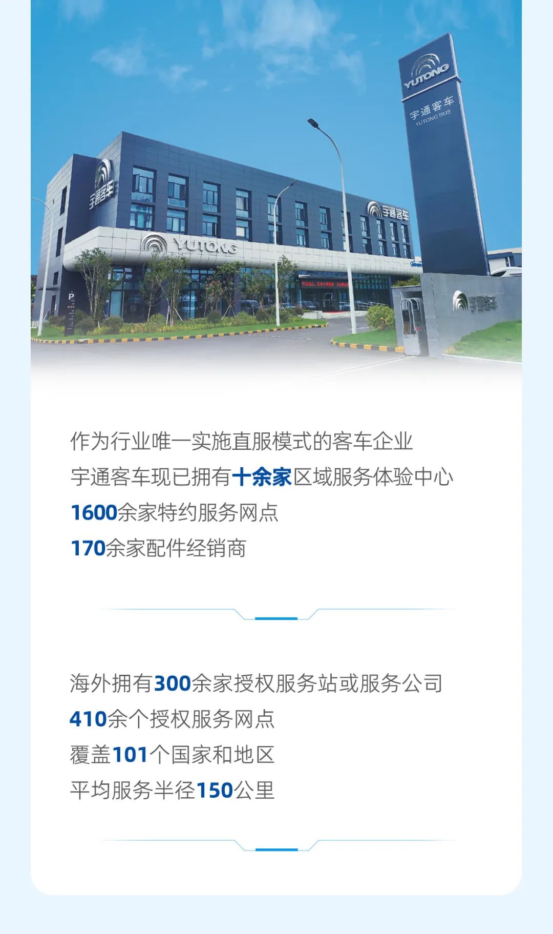 宇通客車2023年年報與社會責(zé)任報告正式發(fā)布