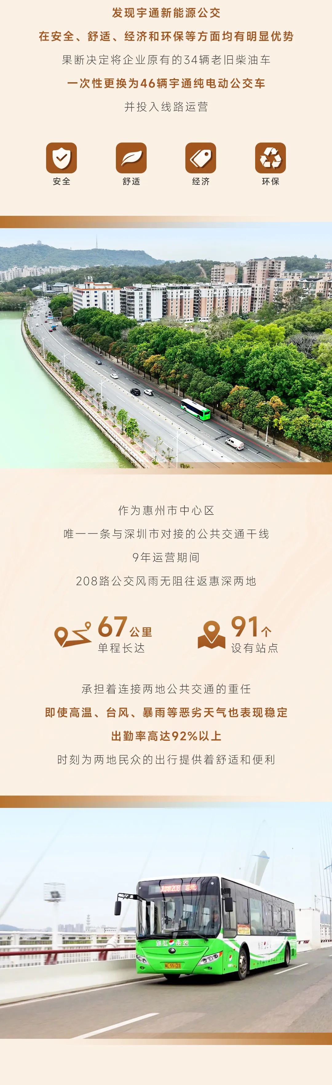 9年90萬公里，宇通新能源公交跑出行業(yè)運營最長里程