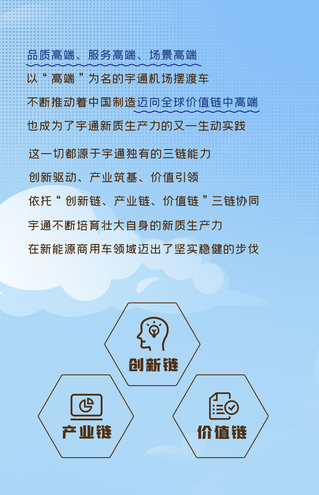 新質(zhì)宇通｜揭秘民族自主品牌機(jī)場(chǎng)擺渡車的高端“密碼”