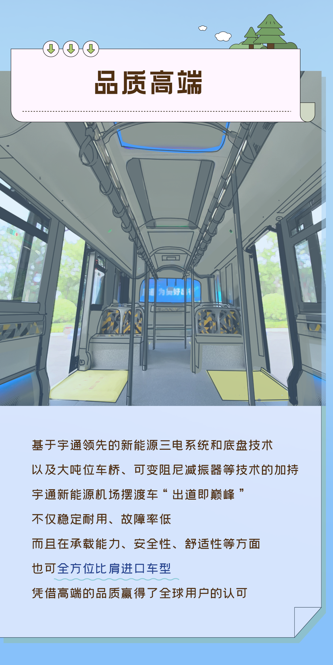 新質(zhì)宇通｜揭秘民族自主品牌機(jī)場(chǎng)擺渡車的高端“密碼”