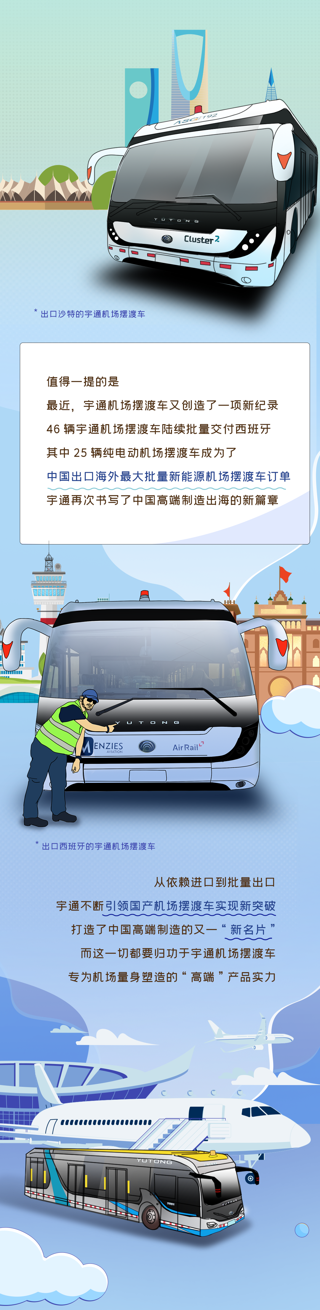 新質(zhì)宇通｜揭秘民族自主品牌機(jī)場(chǎng)擺渡車的高端“密碼”