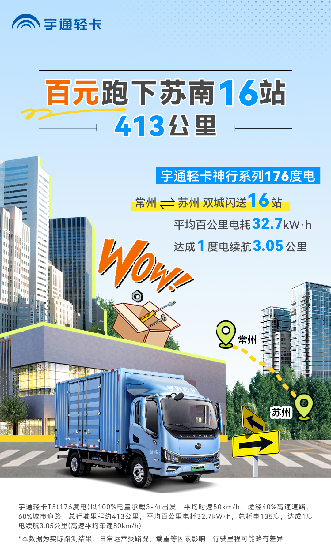 一次滿電跑下蘇南16站，只有這輛輕卡能做到413公里僅需百元！