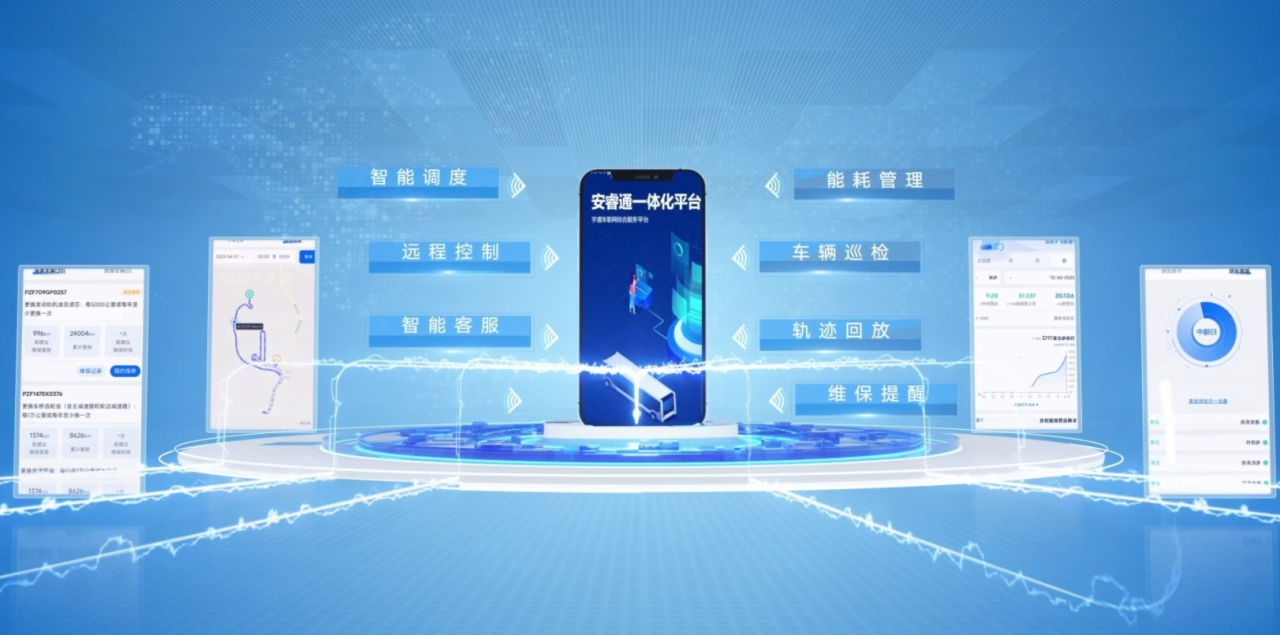 宇通礦卡安睿通-助力福建誠輝紫金鋅業(yè)“?！敝瞧凭众A新篇！