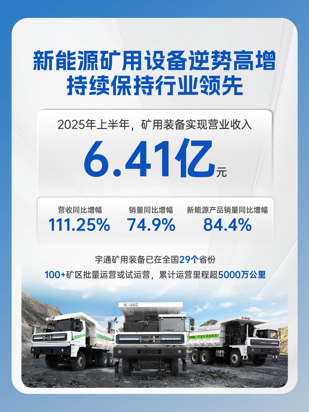 宇通重工2025年半年報來了！