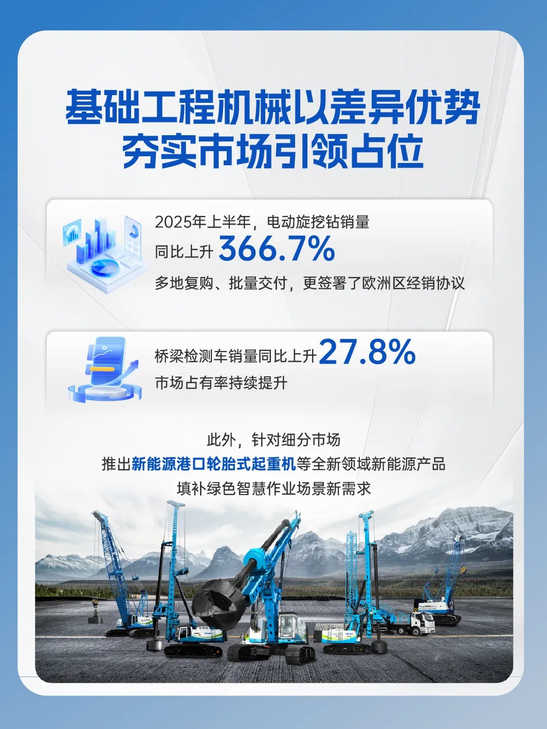 宇通重工2025年半年報來了！