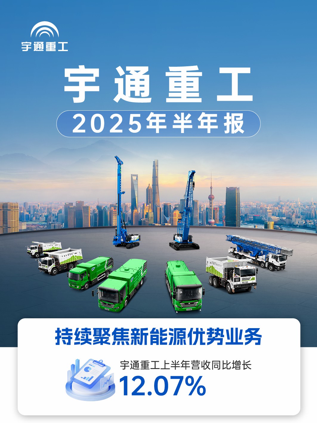 宇通重工2025年半年報來了！