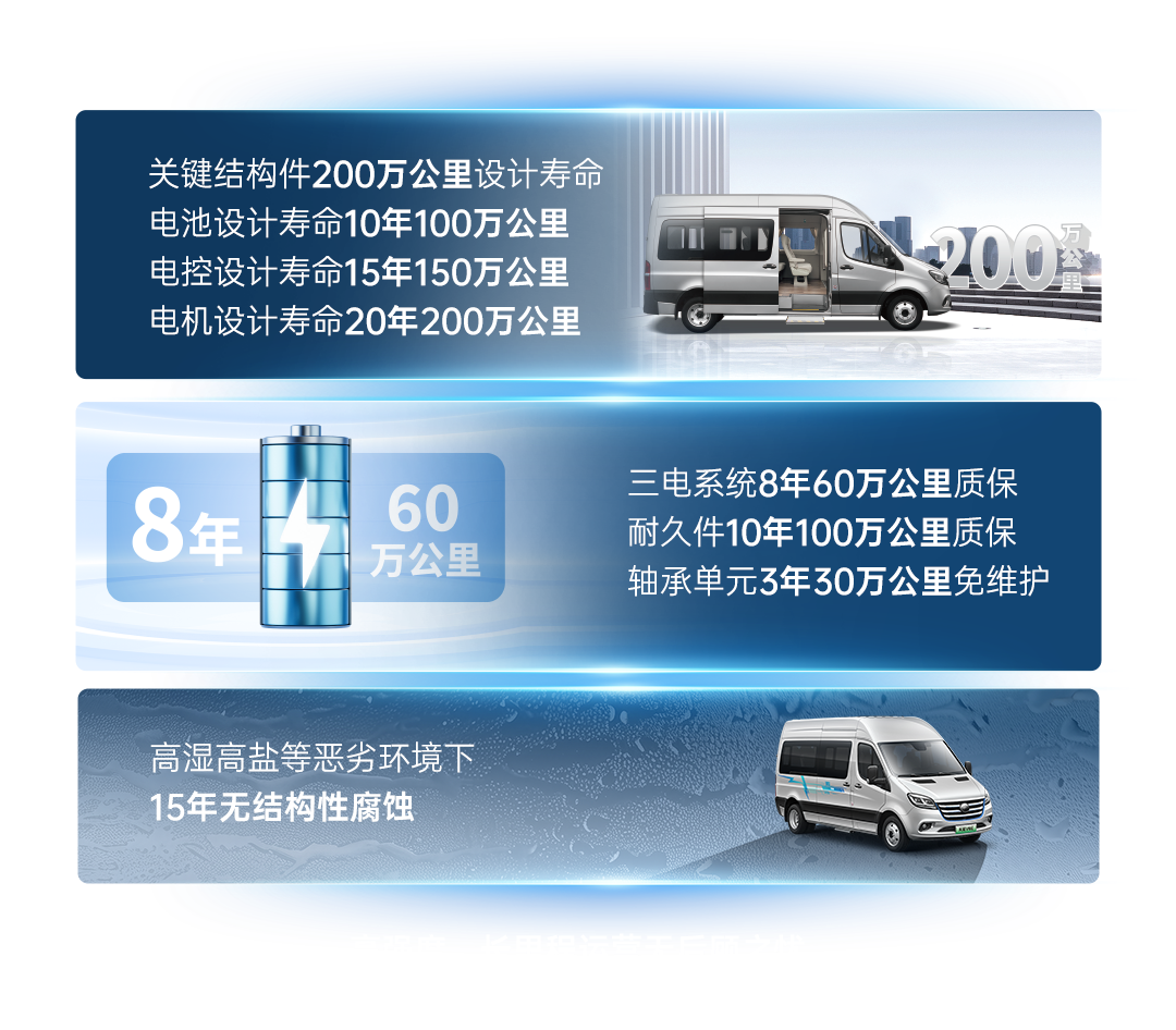 熱力上新季丨宇通純電輕客天駿V6E，打造高品質(zhì)出行價值之選