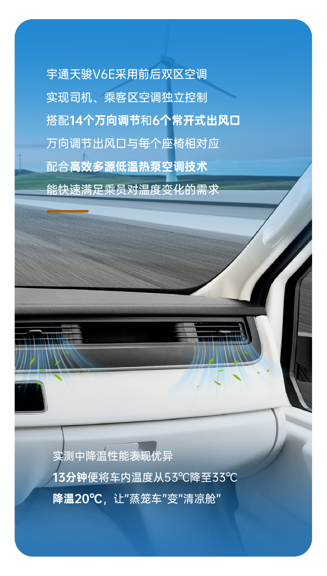 烈焰淬真金！宇通天駿V6E通關(guān)“熱極”，嚴(yán)苛實測驗證可靠品質(zhì)