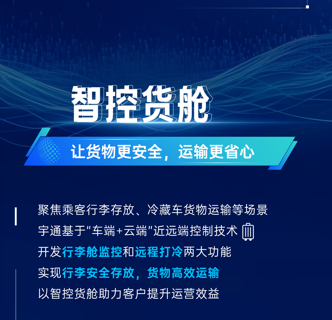 宇通科技Talk丨宇通“智能三艙”都有哪些“黑科技”？