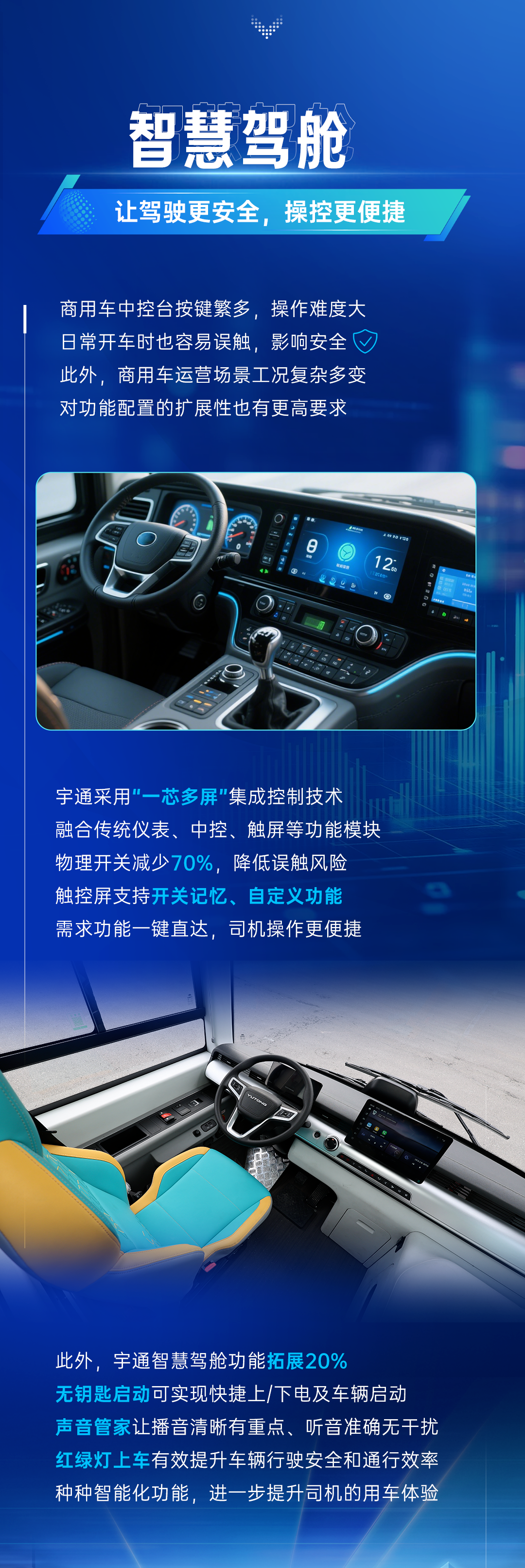 宇通科技Talk丨宇通“智能三艙”都有哪些“黑科技”？