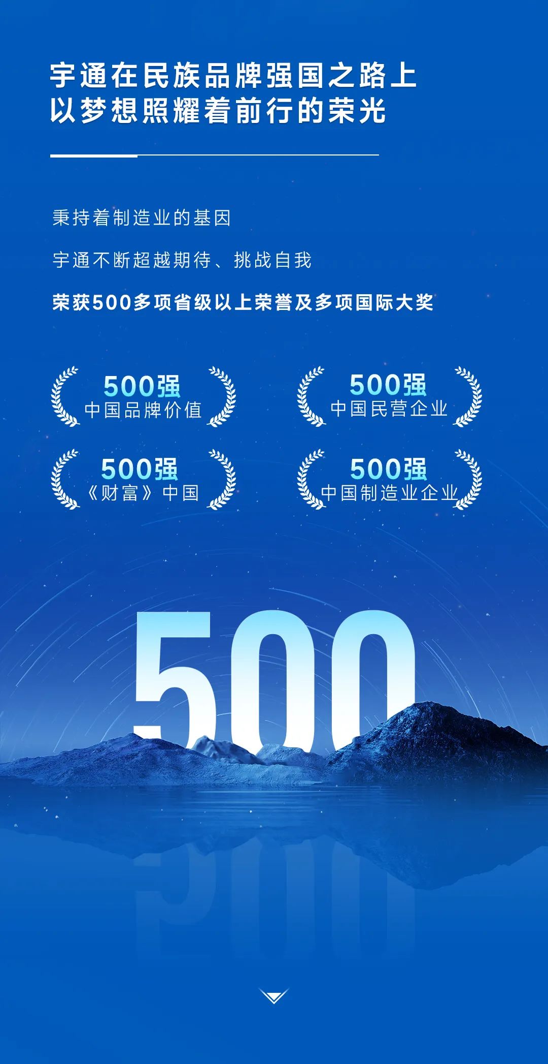 中國品牌日 | “數(shù)”說宇通品牌力量