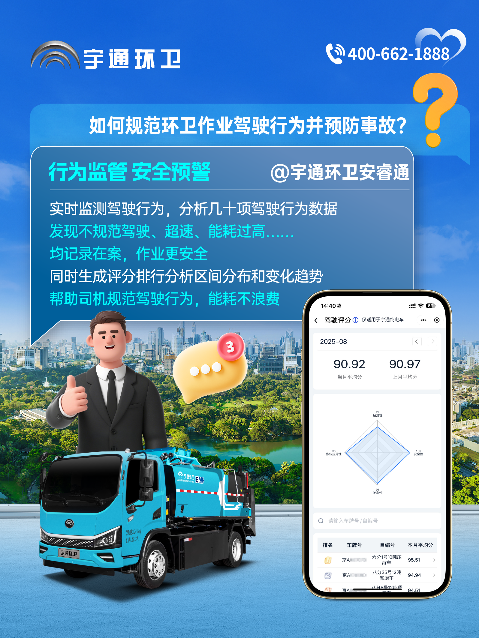 宇通環(huán)衛(wèi)安睿通“有問必答局”第六期：全場景智慧管理，高效運(yùn)營觸手可及！