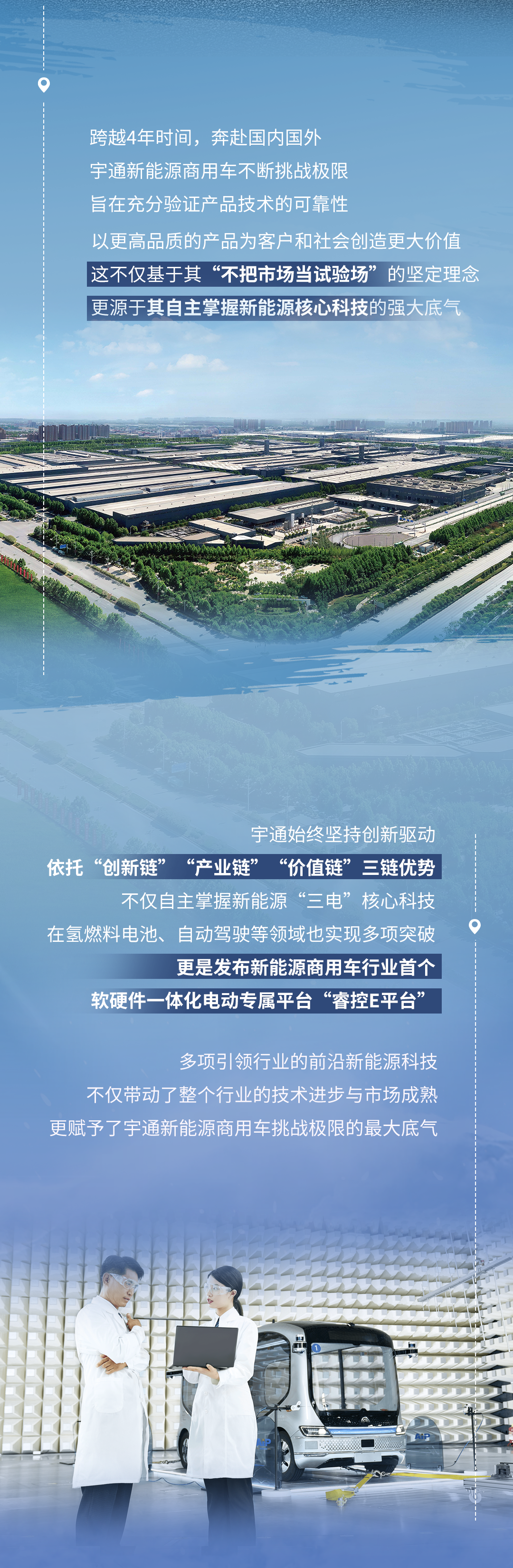 極限挑戰(zhàn)之路再添新彩！宇通新能源商用車底氣何在？