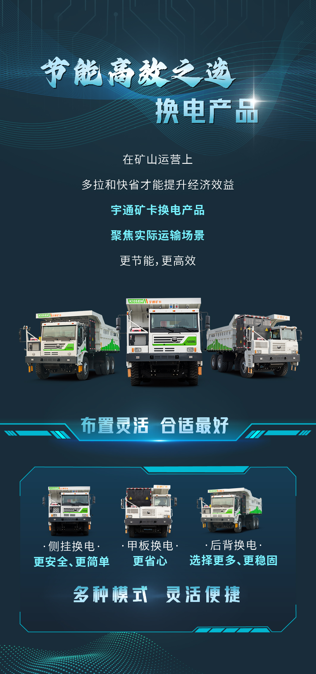 一圖讀懂宇通礦卡煤炭運(yùn)輸場(chǎng)景解決方案