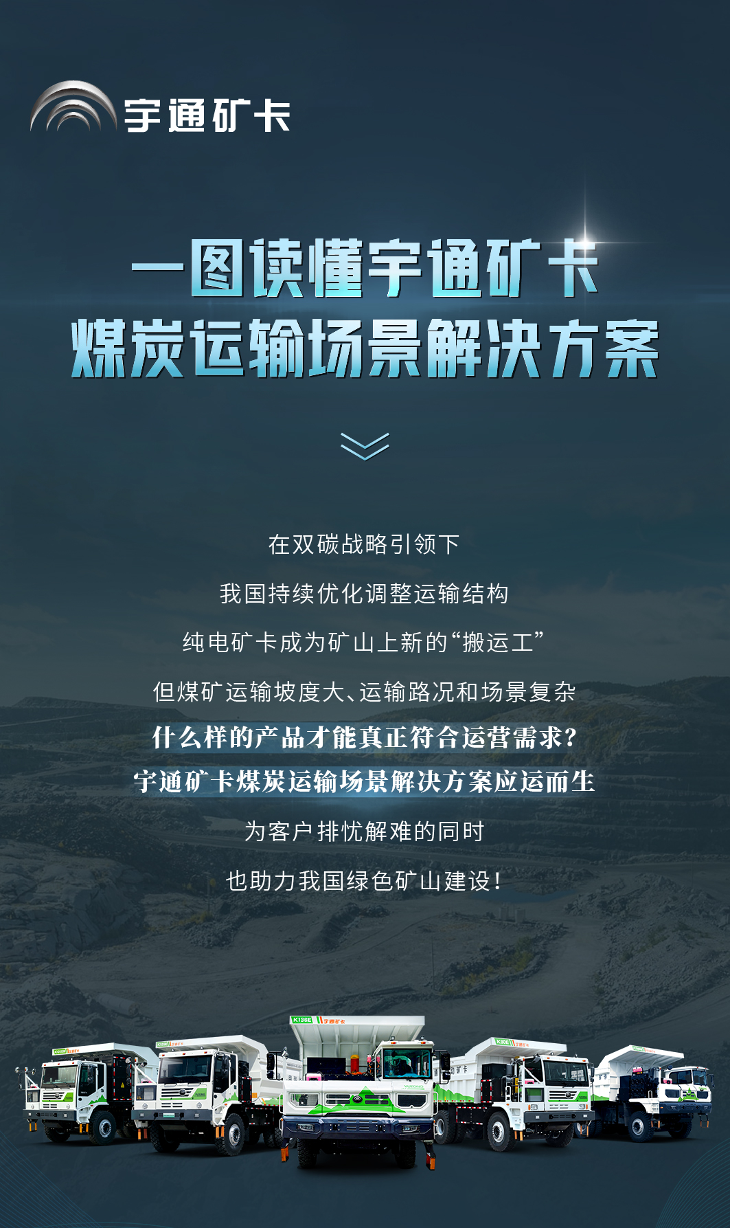 一圖讀懂宇通礦卡煤炭運(yùn)輸場(chǎng)景解決方案