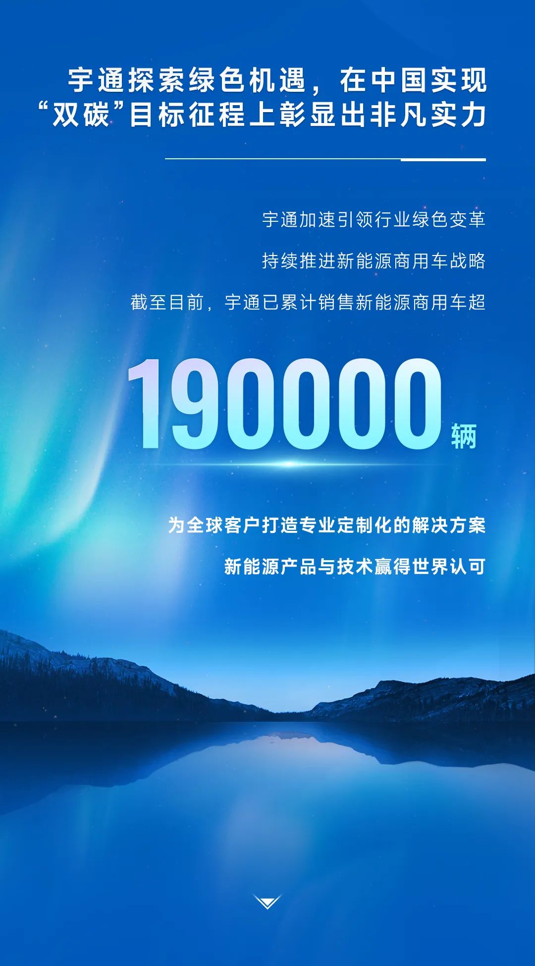 中國品牌日 | “數(shù)”說宇通品牌力量