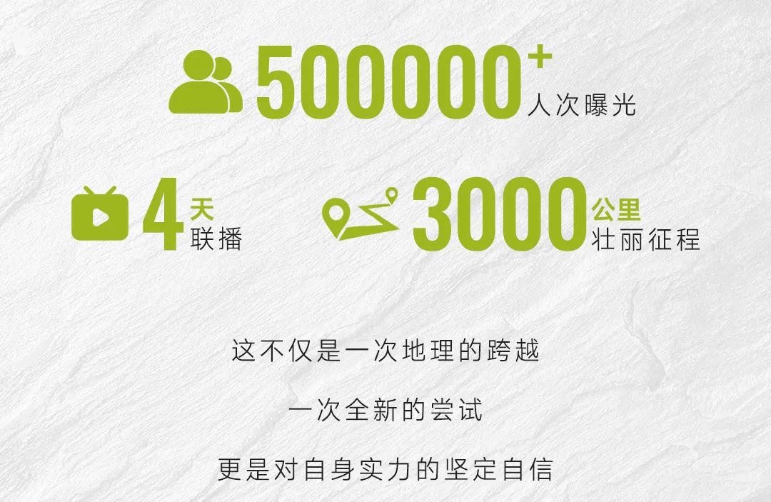 4天！3000公里！宇通史上首次“送車”直播！