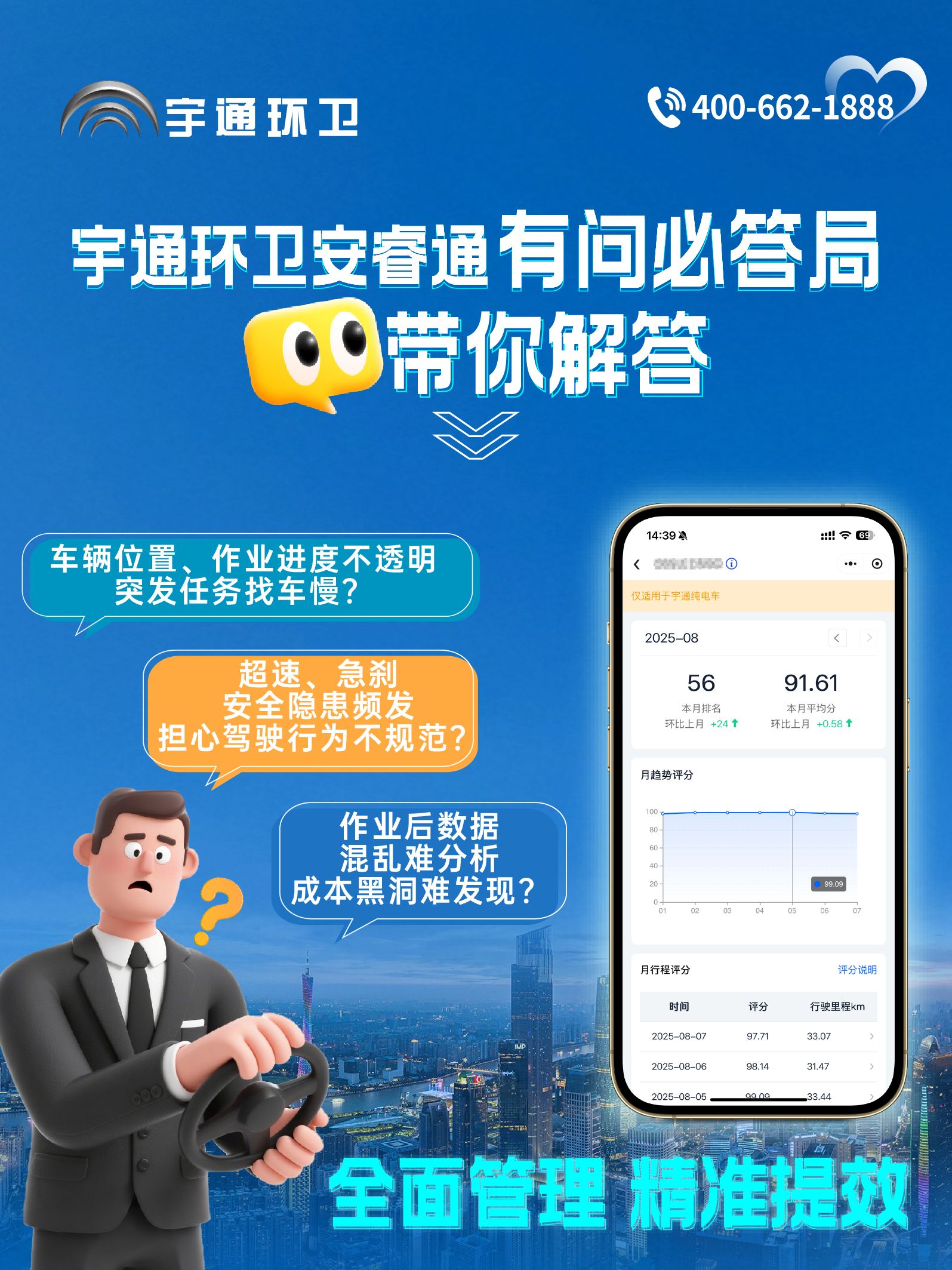 宇通環(huán)衛(wèi)安睿通“有問必答局”第六期：全場景智慧管理，高效運(yùn)營觸手可及！