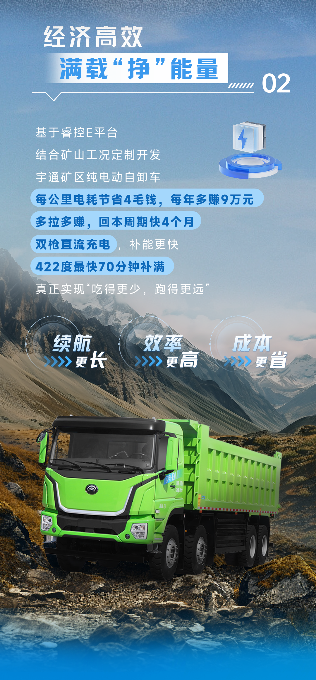 宇通上新季丨探秘行業(yè)首款礦區(qū)純電自卸車“硬核”實力