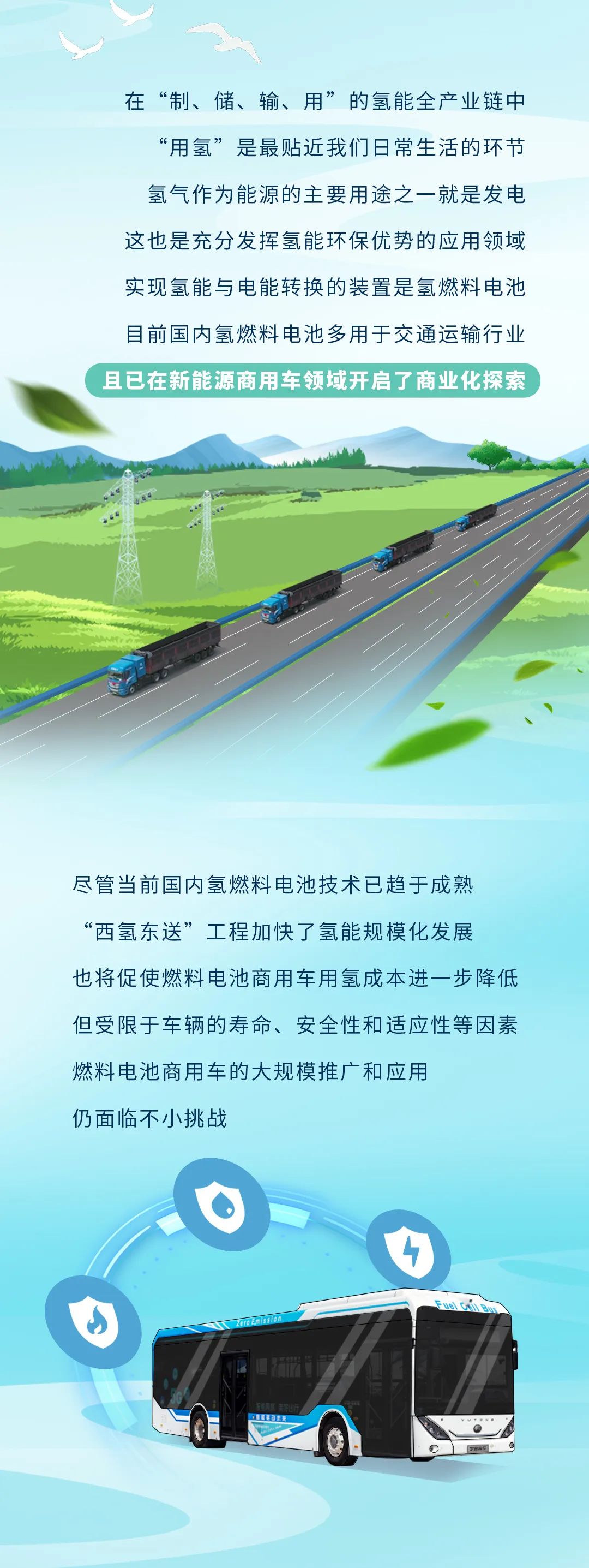 新質(zhì)宇通丨解鎖新質(zhì)生產(chǎn)力的“氫”密碼