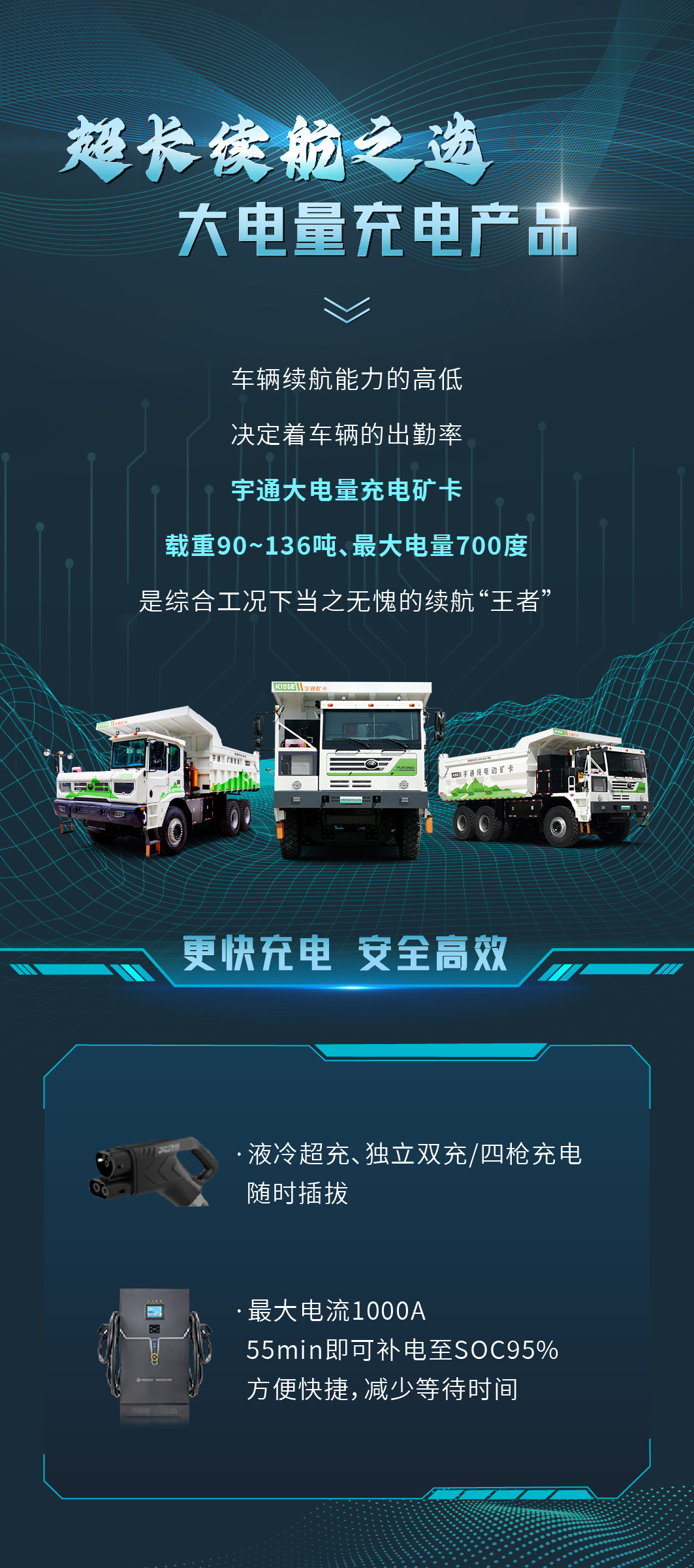 一圖讀懂宇通礦卡煤炭運(yùn)輸場(chǎng)景解決方案