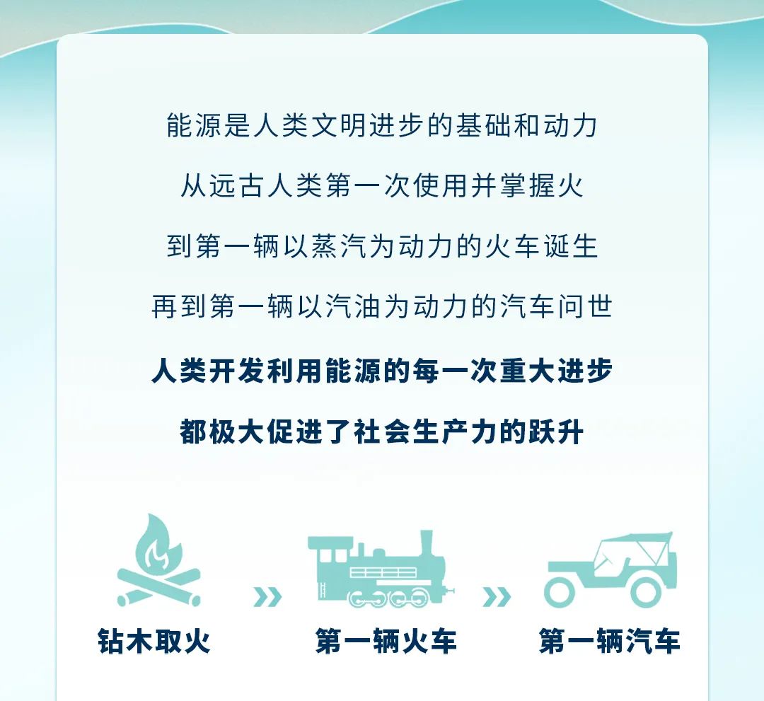 新質(zhì)宇通丨解鎖新質(zhì)生產(chǎn)力的“氫”密碼