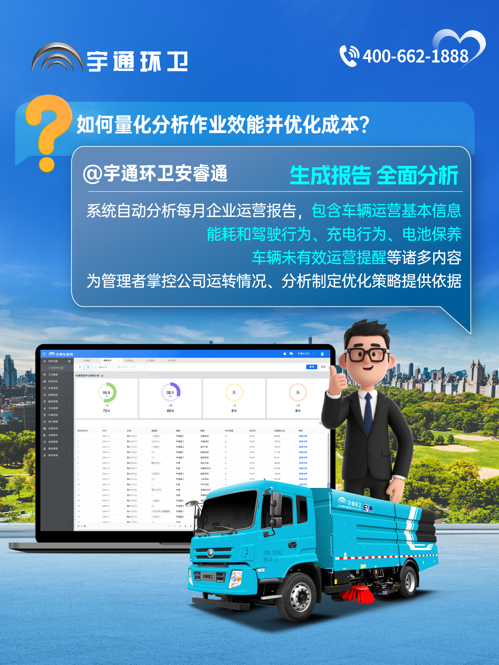 宇通環(huán)衛(wèi)安睿通“有問必答局”第六期：全場景智慧管理，高效運(yùn)營觸手可及！
