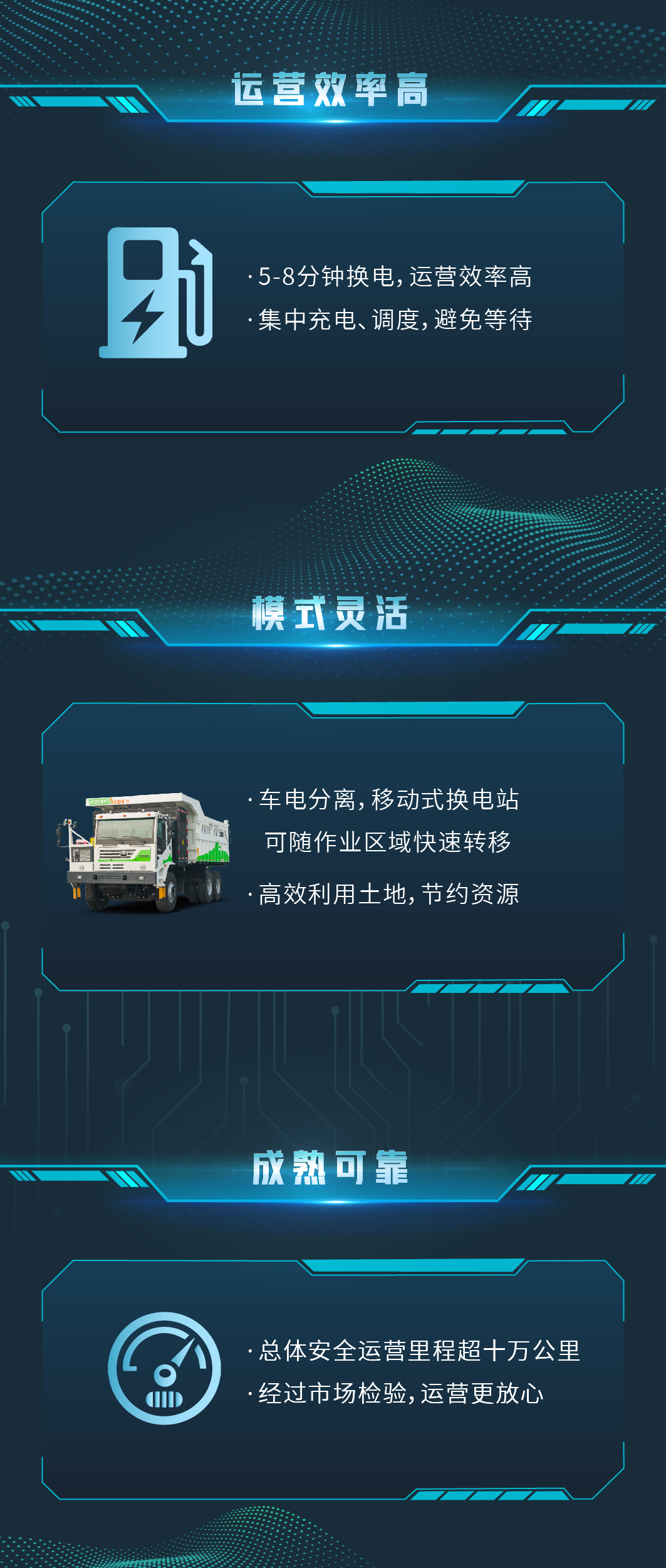 一圖讀懂宇通礦卡煤炭運(yùn)輸場(chǎng)景解決方案