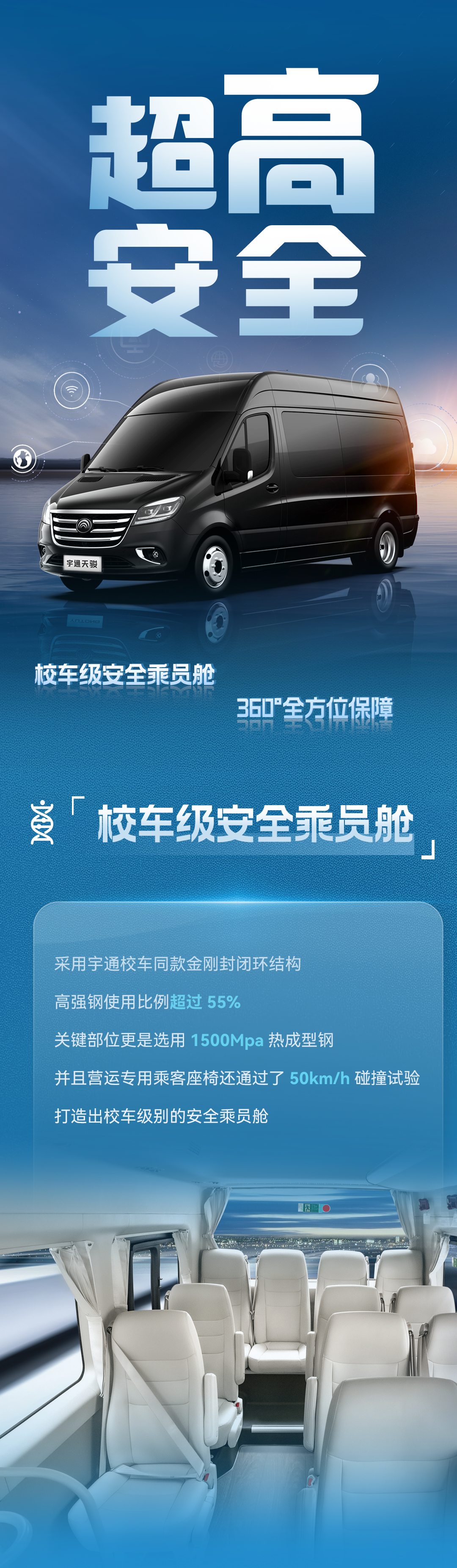 宇通天駿的“三超實(shí)力”是什么？